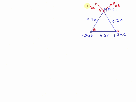 the-charges-represented-in-fig-24-3-are-held-stationary-in-vaccum-find-the-force-on-the-40-mu-mathrm-88774