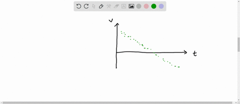 make-velocity-vs-time-raph-for-the-vertical-motion-of-the-ball-describe-the-acceleration-of-the-ball-using-evidence-from-your-graph-if-youtvc-forgotten-how-to-make-the-velocity-vs-time-eraph-49134