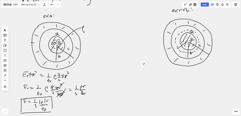 a-solid-insulating-sphere-of-radius-a-has-a-uniform-charge-density-rho-and-a-total-charge-q-concen-2-72959