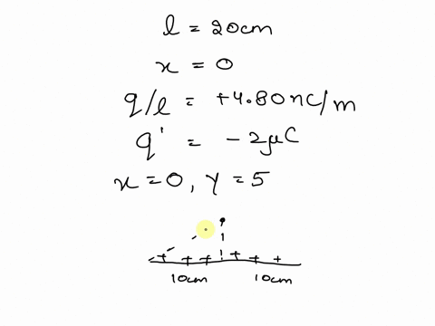 a-uniform-line-of-charge-with-length-200-mathrmcm-is-along-the-x-axis-with-its-midpoint-at-x0-its-ch-98734