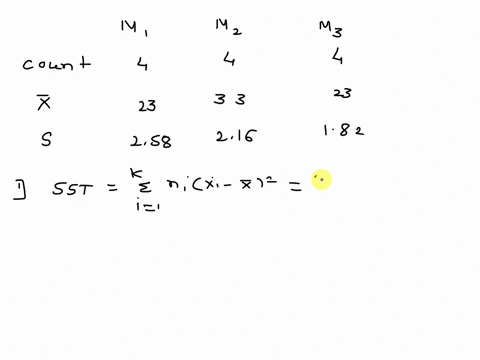 to-test-whether-the-mean-time-needed-to-mix-a-batch-of-material-is-the-same-for-machines-produced-by-three-manufacturers-the-jacobs-chemical-company-obtained-the-following-data-on-the-time-i-82695