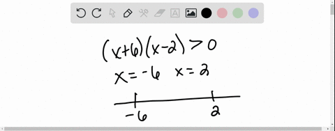 solve-the-inequality-for-x-x6x-20-97996