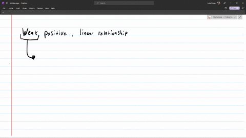 which-of-the-following-correlations-indicates-a-weak-positive-linear-relationship-between-two-quantitative-variables-02-06-02-075-09