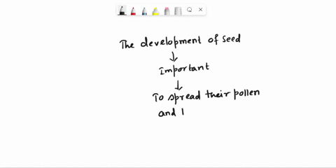 1-explain-why-the-development-of-the-seed-was-an-important-event-in-the-evolution-of-vascularplants-3-2the-sperm-reached-the-egg-by-means-of-swimming-in-the-fernshow-do-the-sperm-reac-the-eg-48965