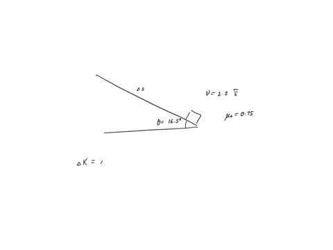 a-block-of-mass-80kg-is-sliding-up-an-inclined-plane-with-an-initial-velocity-0f-220ms-the-plane-is-at-an-angle-of-1650-t0-the-horizontal-find-the-distance-along-the-plane-that-the-block-wil-23753