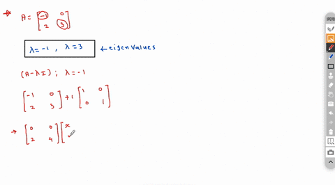 find-the-eigenvalues-and-eigenvectors-of-the-matrix-1-0-a-2-3-51326