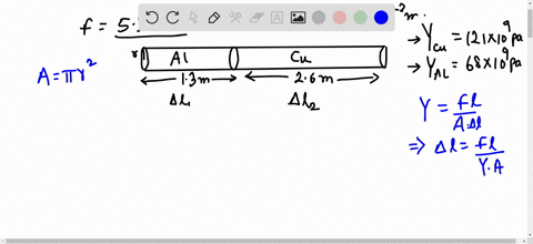 determine-the-elongation-of-the-rod-in-the-figure-below-if-it-is-under-a-tension-of-53-103-n-cm-a-cylindrical-rod-of-radius-020-cm-is-horizontal-the-left-portion-of-the-rod-is-13-m-long-and-53079