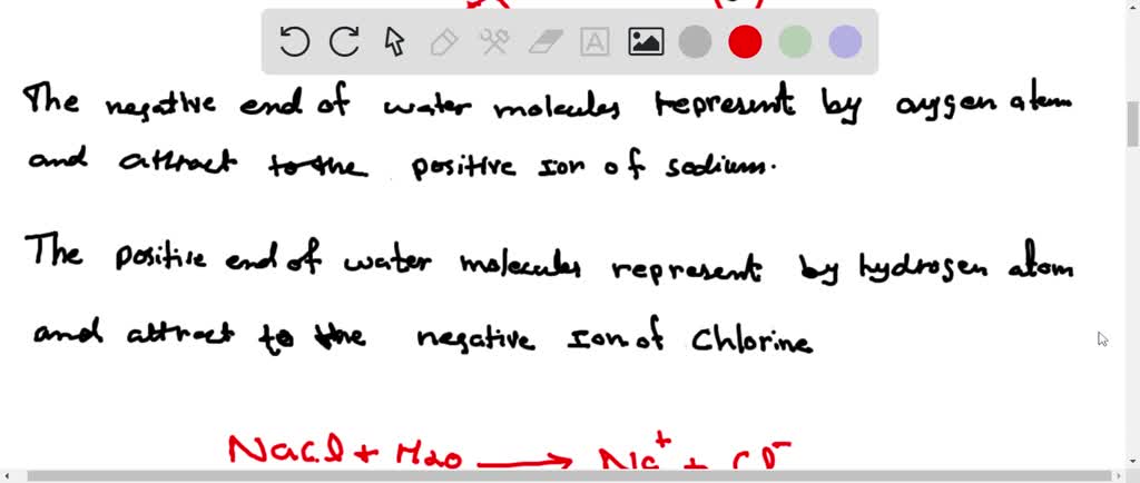 SOLVED: Explain why ionic compounds dissolve in water. Draw a diagram ...