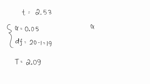 a-single-sample-t-test-conducted-on-a-sample-of-n-20-participants-produces-a-t-statistic-of-t-253-for-a-two-tails-test-what-is-the-correct-decision-about-the-outcome-of-the-test-a-the-resear-80036