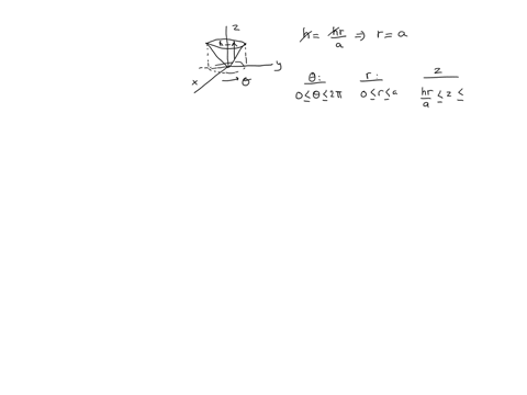 use-cylindrical-coordinates-to-find-the-volume-of-the-solid-the-solid-enclosed-between-the-cone-zh-r-52862