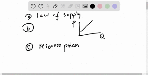 1-explain-the-law-of-supply-why-does-the-supply-curve-slope-upward-what-are-the-determinants-of-supply-what-happens-to-the-supply-curve-when-each-of-these-determinants-changes-distinguish-between-a-ch