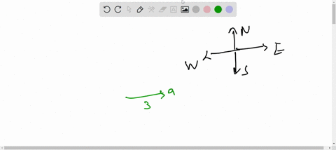 vector-a-3-units-acting-along-east-and-vector-b-4-units-acting-along-north-what-is-the-magnitude-of-their-resultant