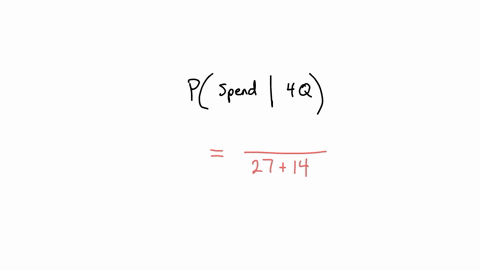 the-probability-is-core-0-of-8-af-10-5-complete-313-in-an-expenment-college-students-were-given-either-four-quarters-or-a-s1-bill-and-they-cou-d-cither-kcep-the-money-spend-m-on-gum-the-resu-00187