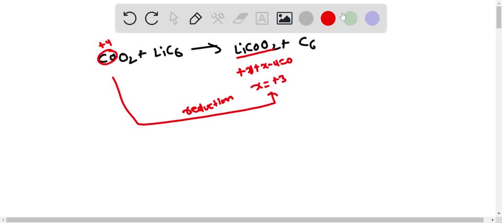 SOLVED: What is this oxidation and reduction half reaction? CoO2 (s ...