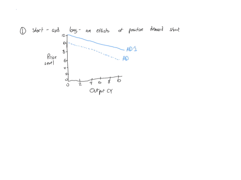 theory-2-10-points-a-use-the-ad-as-model-to-graphically-illustrate-the-short-and-long-run-effects-of-a-positive-demand-shock-6-points-b-please-discuss-a-policy-response-of-the-central-bank-if-it-aims