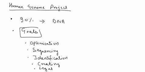 what-is-the-human-genome-project-and-what-were-its-goals-and-two-big-surprises-81244