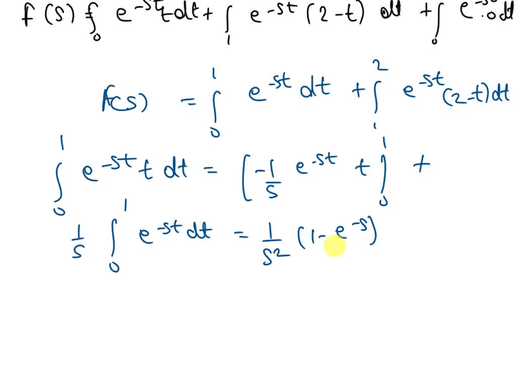 Solved Find The Laplace Transform Of The Function Shown Below