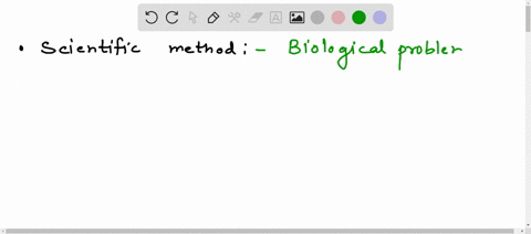 1when-scientific-method-is-used-to-solve-biological-problems-then-it-is-known-as-achemical-methode-b-physical-method-c-statistical-analysis-d-biological-method-32802