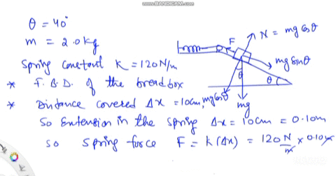 a-20-kg-breadbox-on-a-frictionless-incline-of-angle-0-405-is-connected-by-a-cord-that-runs-over-a-pulley-to-a-light-spring-of-spring-constant-k-120-nm-the-box-is-released-from-rest-when-the-36275