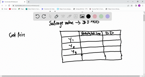 a-machine-costing-91800-was-purchased-may-1-the-machine-should-be-obsolete-after-three-years-and-therefore-no-longer-useful-to-the-company-the-estimated-salvage-value-is-5400-calculate-the-d-97143