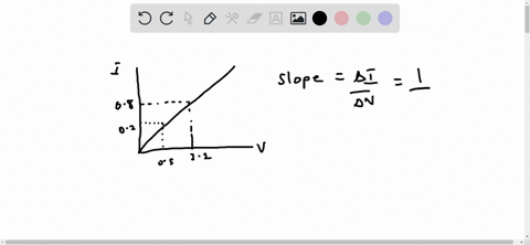 2-in-ohms-law-experiment-a-student-studied-the-relation-between-the-current-and-the-voltage-v-across-resistor-and-found-the-relation-as-shown-in-the-figure-the-value-of-r-in-q-is-isdled-fj-v-46488