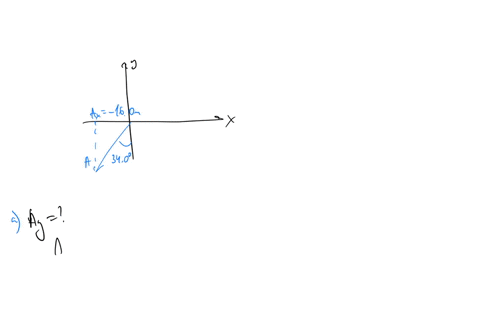 130-vector-a-is-in-the-direction-340-clockwise-from-the-y-axis-the-x-component-of-a-is-ax-160-m-a-what-is-the-y-component-of-a-b-what-is-the-magnitude-of-a-00651