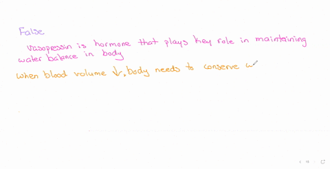 anti-diuretic-hormone-is-also-known-as-vasopressin-vasopressin-is-a-peptide-made-in-the-cell-bodies-of-hypothalamic-neurons-and-released-from-the-axon-terminals-of-those-neurons-vasopressin-inserts-2