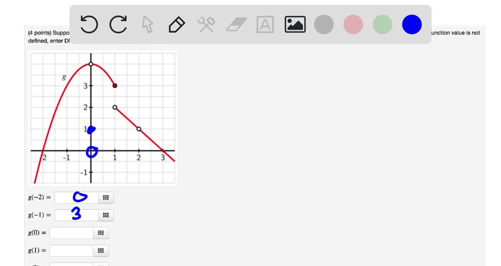 solved-points-suppose-that-g-the-function-given-by-the-graph-below