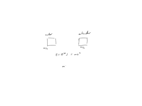 when-a-particle-meets-its-antiparticle-they-annihilate-each-other-and-their-mass-is-converted-to-lig-66105