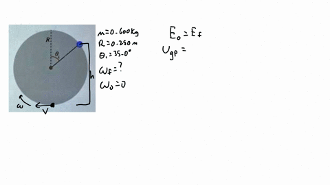 a-solid-disk-of-mass-m-0600-kg-and-radius-r-0250-m-suspended-vertically-and-is-free-to-rotate-about-its-center-without-riction-a-point-object-that-has-the-same-mass-as-the-disk-is-placed-at-67692