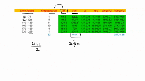 aa-company-considers-itself-to-have-quality-processes-in-line-with-6-principlesmeasurement-of-inspection-time-from-a-large-sample-of-a-specific-engine-part-gave-the-following-distributiontim-02002