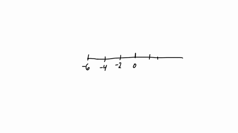 1-suppose-that-the-probability-mass-function-of-a-discrete-random-variable-x-is-given-by-the-following-table-find-and-graph-the-corresponding-distribution-function-fx-pxx-01-02-02-01-03-01-6-55986