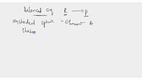 what-is-the-balanced-chemical-equation-for-the-reaction-of-element-unshaded-spheres-with-element-b-shaded-spheres-as-represented-below-a-a-b-ab-b-3a2-6b-_-6ab-c-az-2b-2ab-d-azt-3b-2ab-13472