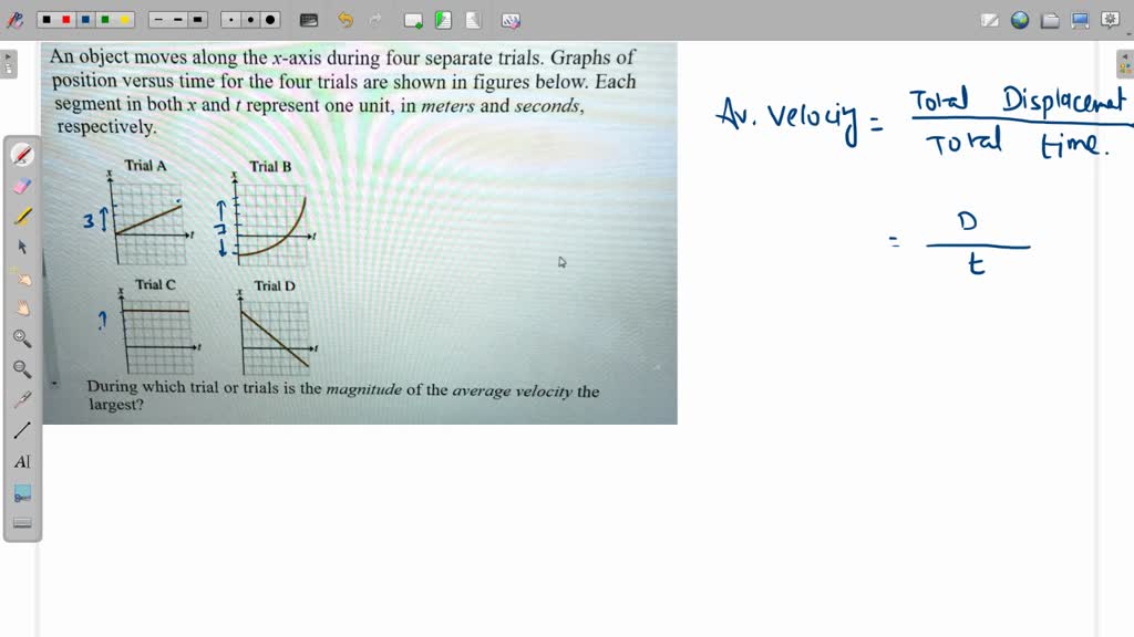 SOLVED: An Object Moves Along The X-axis During Four Separate Trials ...