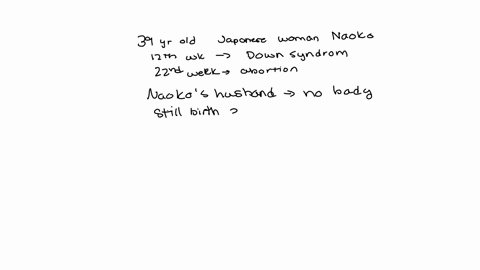 case-study-a-39-year-old-japanese-woman-naoko-who-is-in-her-12th-week-pregnancy-found-her-baby-with-downs-syndrome-through-the-prenatal-diagnosis-she-was-told-by-her-doctor-to-decide-if-she-56536