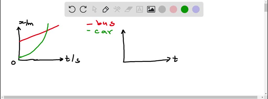 SOLVED: 'd) Graph the car and the truck on the same position VS. time ...