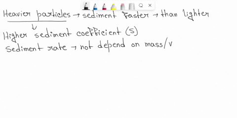 63-sedimentation-coefficients-in-svedberg-units-are-often-non-additive-for-macromolecular-complexes-for-example-the-assembled-ribosome-and-proteasome-each-have-lower-total-sedimentation-coef-39705