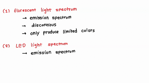 how-is-the-obtained-spectrum-from-fluorescent-light-led-light-incandescent-light-candle-light-and-daylight-different-from-one-another-in-terms-of-intensity-67444