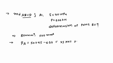 the-rod-abcd-is-made-of-an-aluminum-for-which-e-70-gpa-take-p-120-kn-a-175m-area800mm2-p-b-125-m-c-area500-mm2-75-kn-15m-d-50-kn-for-the-loading-showndetermine-the-deformation-of-point-b-the-19696