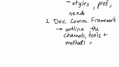 introduction-in-this-assignment-we-explore-the-dynamic-landscape-of-modern-communications-within-the-realm-of-management-focusing-on-the-application-of-communication-models-theories-and-interpersona-2