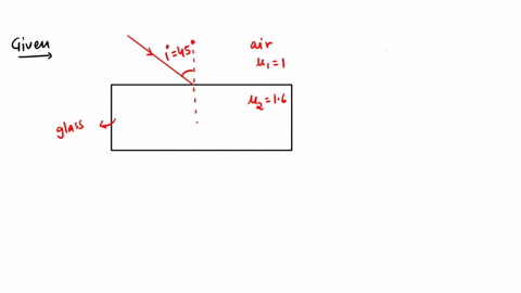 a-ray-of-light-is-incident-on-a-glass-slab-at-an-angle-of-450-if-refractive-index-of-glass-be-16-what-is-the-angle-of-refraction