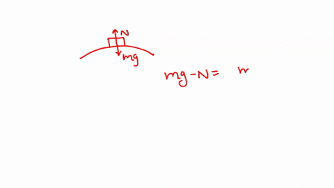 in-the-figurea-car-is-driven-at-constant-speed-over-a-circular-hill-and-then-into-a-circular-valley-with-the-same-radius-at-the-top-of-the-hill-the-normal-force-on-the-driver-from-the-car-se-37794
