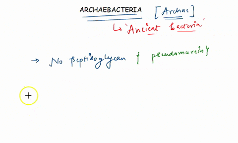 question-17-2-pts-which-of-the-following-statements-about-archaea-is-false-they-lack-peptidoglycan-in-their-cell-walls-some-are-thermoacidophiles_-others-are-extreme-halophiles-some-produce-09695