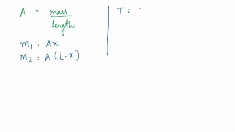 a-uniform-flexible-chain-of-length-with-mass-per-unit-length-a-passes-over-small-radius-negligible-frictionless-pulley-as-shown-in-fig-1-one-side-ofthe-chain-with-length-x-is-hanging-and-the-39192