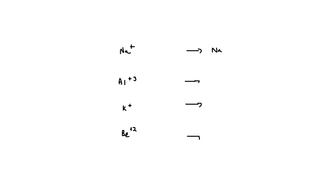 Solved Using The Guideline For Oxidation Numbers Write The Reduction Half Reactions For The