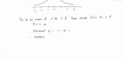 show-that-for-any-normal-distribution-about-68-of-the-data-fall-within-one-standard-deviation-of-the-mean-95-within-two-standard-deviations-and-997-within-three-standard-deviations-94923