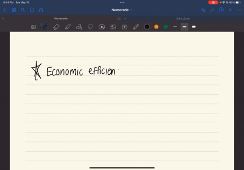 economic-efficiency-a-market-outcome-in-which-the-marginal-benefit-to-consumers-of-the-last-unit-produced-is-equal-to-its-marginal-cost-of-production-and-in-which-the-sum-of-consumer-surplus-27004