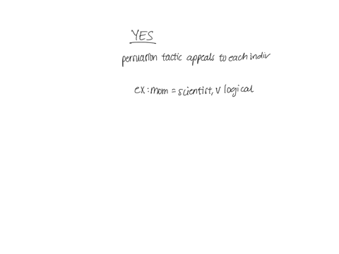 step-1in-a-post-of-at-least-200-wordsrespond-to-one-of-the-questions-below-1-do-you-ever-try-to-persuade-friends-or-family-members-to-do-something-how-do-you-try-to-persuade-them-how-do-they-72807