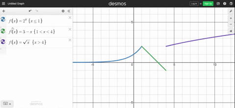 find-the-numbers-at-which-f-is-discontinuous-at-which-of-these-numbers-is-f-continuous-from-the-right-from-the-left-or-neither-sketch-the-graph-of-f-fx-left-beginarrayll-2x-mboxif-x-le-1-3-x-mboxif--2