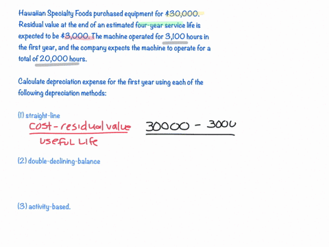 hawaiian-specialty-foods-purchased-equipment-for-30000-residual-value-at-the-end-of-an-estimated-four-year-service-life-is-expected-to-be-3000-the-machine-operated-for-3100-hours-in-the-firs-07645